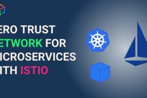 Zero Trust Network for Microservices with Istio