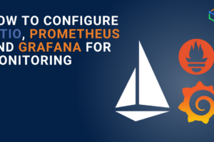 How to configure Istio, Prometheus and Grafana for monitoring