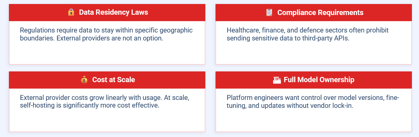Problems with relying on large cloud language models